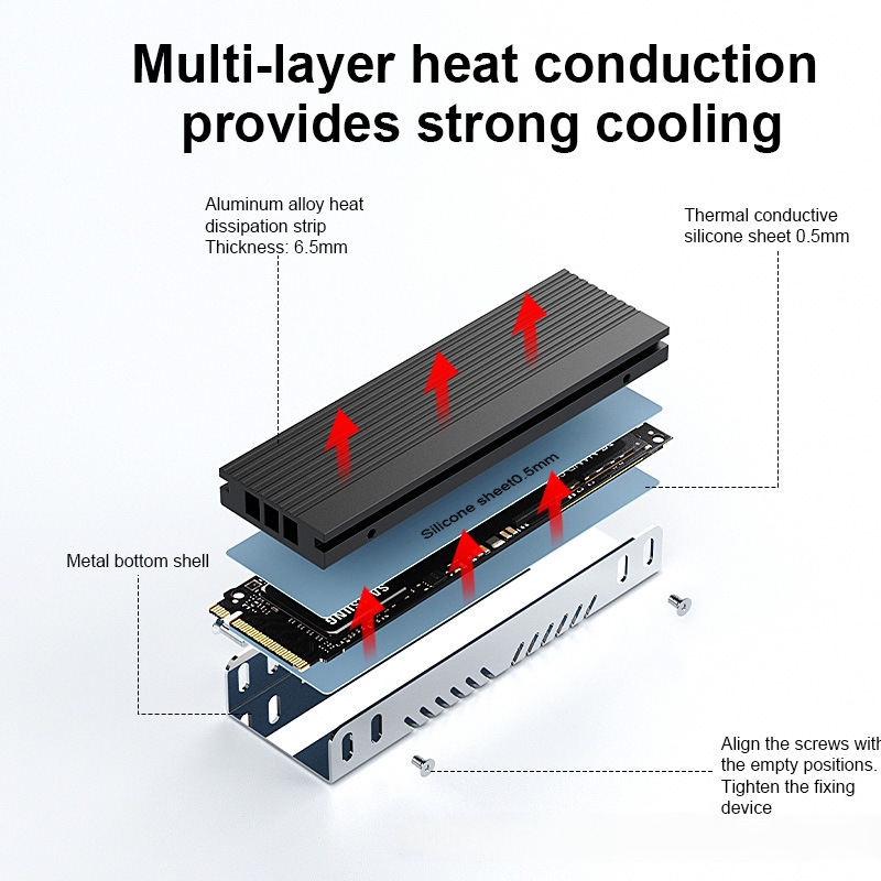Disipador de Calor para SSD M. - Aluminium Extrusion reseña y precio