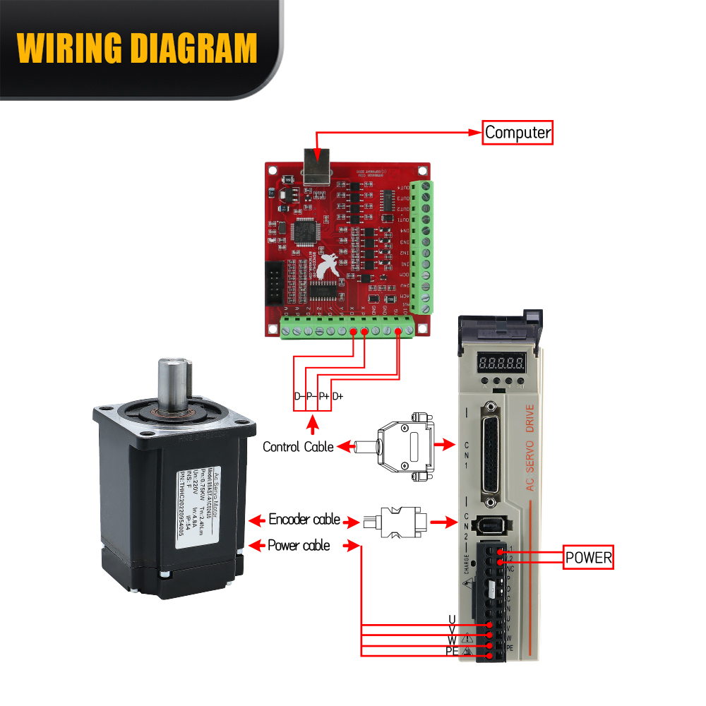 Servomotor absoluto multiturno - Servo Motor reseña y precio