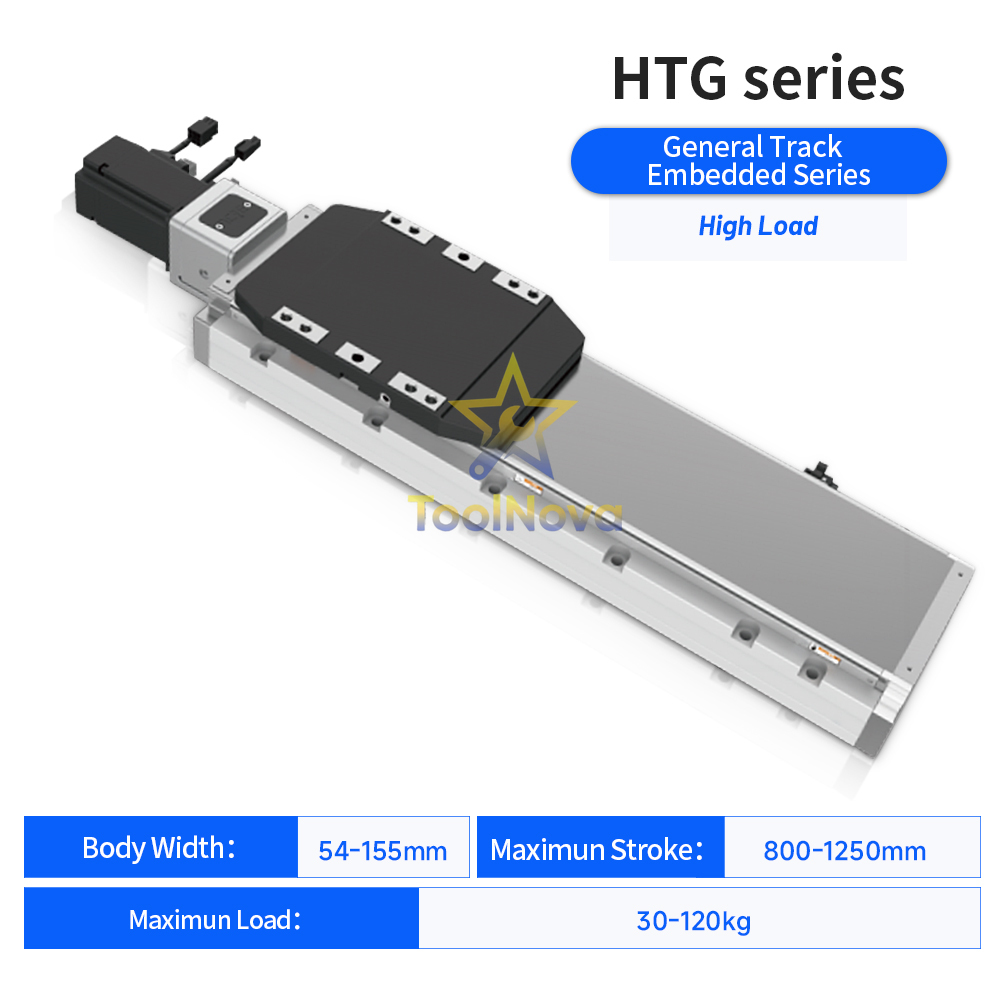 Sistema de Alineación con Actu - Linear Rail reseña y precio
