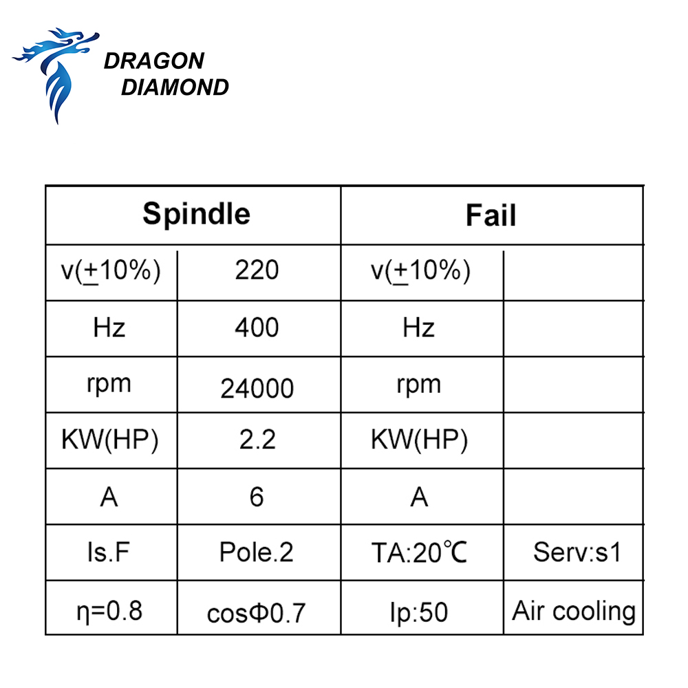 Dragon Diamond HQD 2.2KW 3KW 6 - Cnc Router reseña y precio