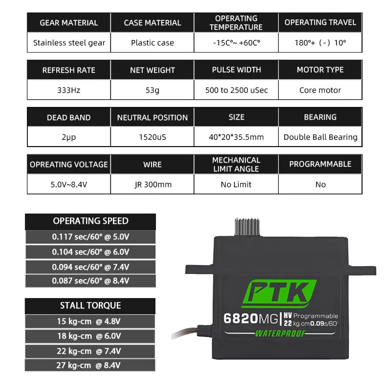 Servo PTK engranaje de Metal 2 - Servo 9G reseña y precio